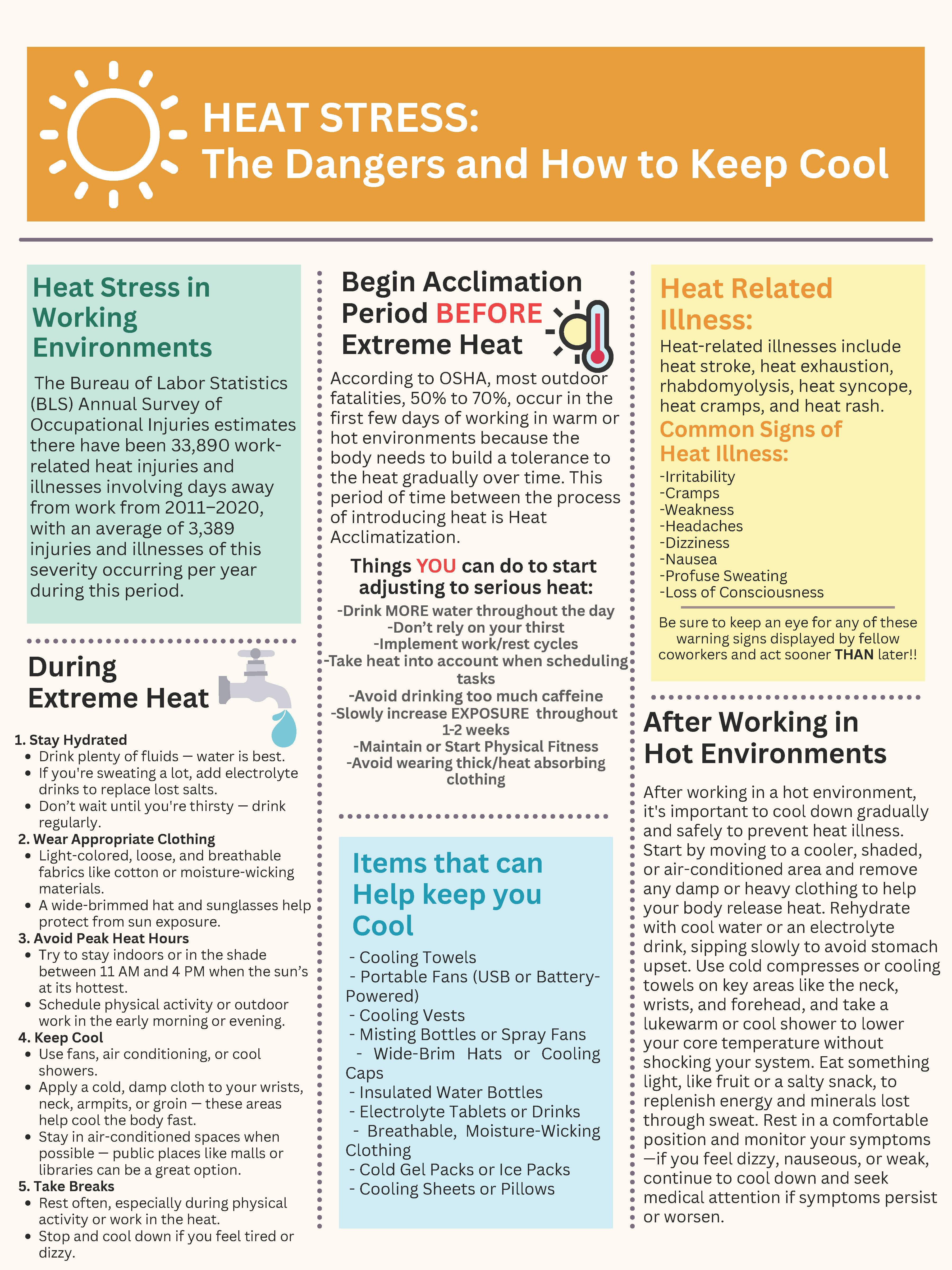 Heat Stress Pg 1